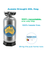 100% recyclable,
one way keg.
100% hassle free.
Bring the pub home now.