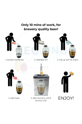 KegMaster Footy Fresh Beer Bundle
