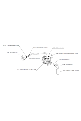 Quick Dispense Party Tap Kit